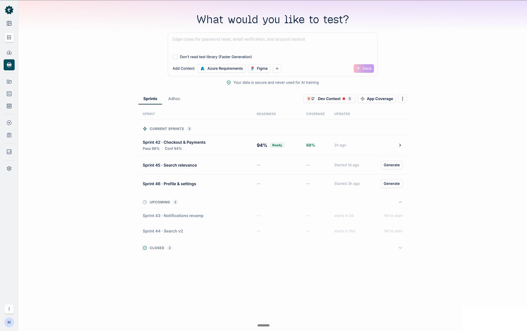 Sprint readiness overview